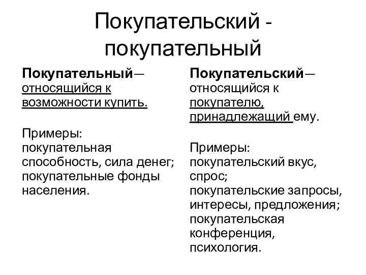 Покупательский - покупательный Покупательный—относящийся к возможности купить. Примеры: покупательная способность,