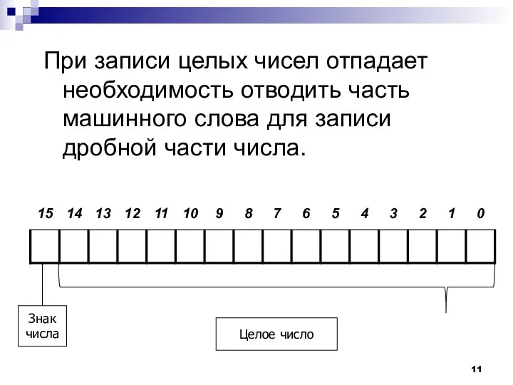 При записи целых чисел отпадает необходимость отводить часть машинного слова для записи дробной