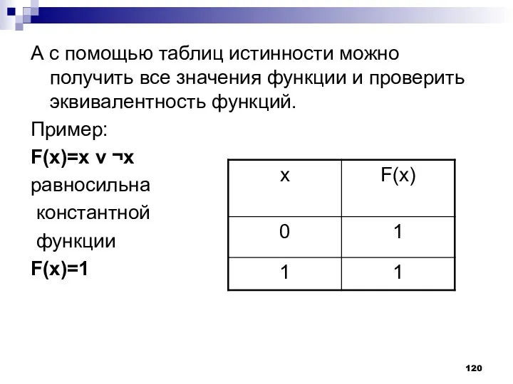 А с помощью таблиц истинности можно получить все значения функции и проверить эквивалентность