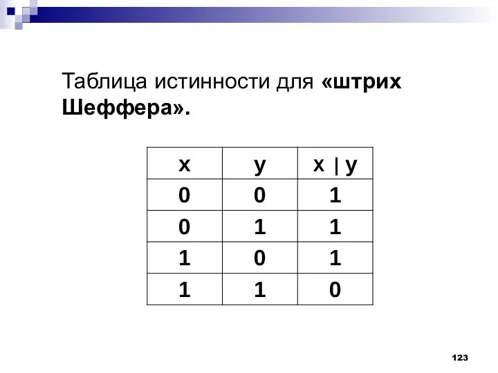 Таблица истинности для «штрих Шеффера».