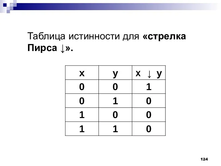 Таблица истинности для «стрелка Пирса ↓».