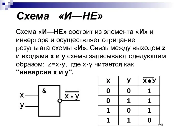 Схема «И—НЕ» Схема «И—НЕ» состоит из элемента «И» и инвертора и осуществляет отрицание