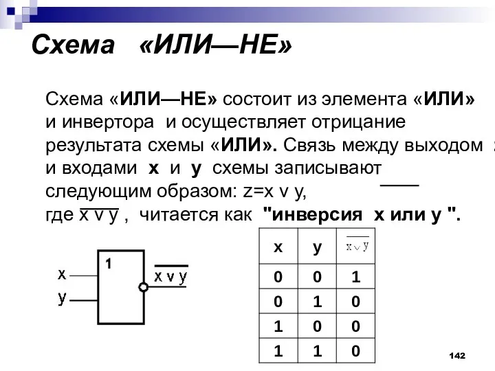 Схема «ИЛИ—НЕ» Схема «ИЛИ—НЕ» состоит из элемента «ИЛИ» и инвертора и осуществляет отрицание