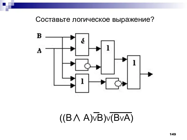 Составьте логическое выражение? ((B∧ A)VB)V(BVA)