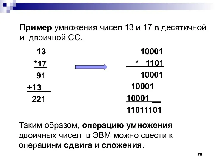 Пример умножения чисел 13 и 17 в десятичной и двоичной СС. Таким образом,