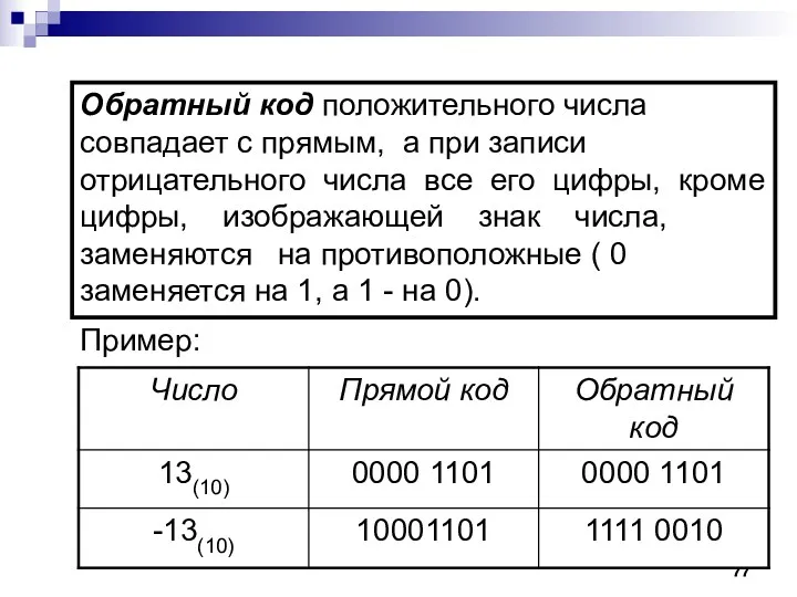 Обратный код положительного числа совпадает с прямым, а при записи отрицательного числа все