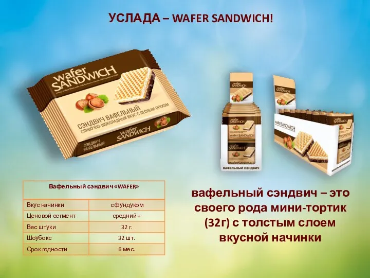 УСЛАДА – WAFER SANDWICH! вафельный сэндвич – это своего рода