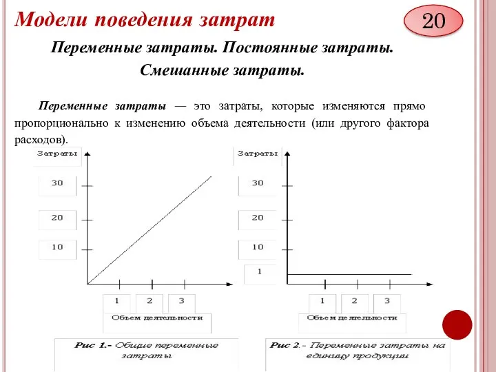 Модели поведения затрат Переменные затраты. Постоянные затраты. Смешанные затраты. Переменные