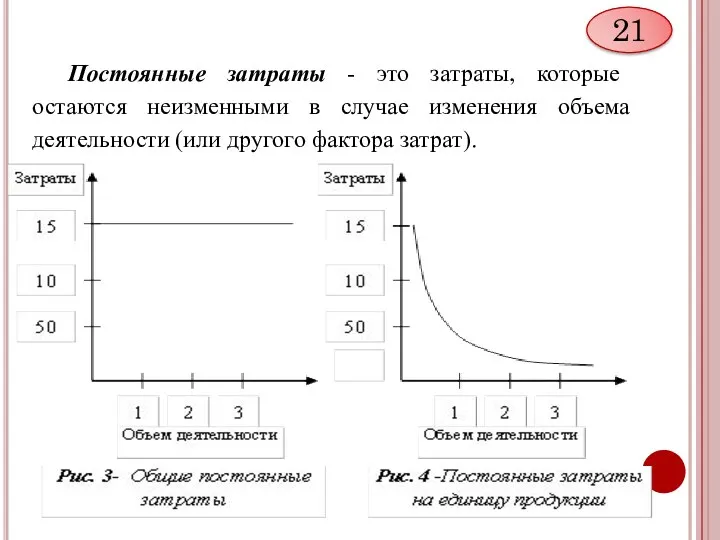 Постоянные затраты - это затраты, которые остаются неизменными в случае