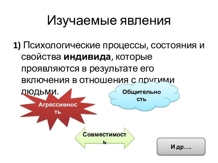 Изучаемые явления 1) Психологические процессы, состояния и свойства индивида, которые