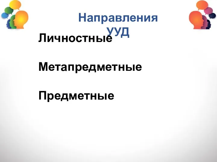 Направления УУД Личностные Метапредметные Предметные