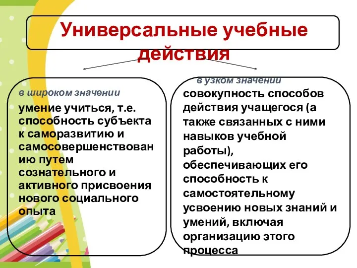 в широком значении умение учиться, т.е. способность субъекта к саморазвитию