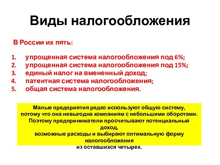 Виды налогообложения В России их пять: упрощенная система налогообложения под