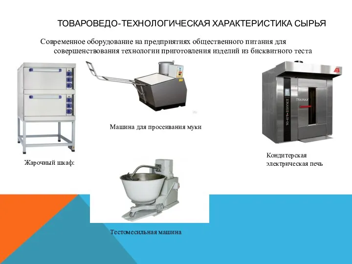 ТОВАРОВЕДО-ТЕХНОЛОГИЧЕСКАЯ ХАРАКТЕРИСТИКА СЫРЬЯ Современное оборудование на предприятиях общественного питания для