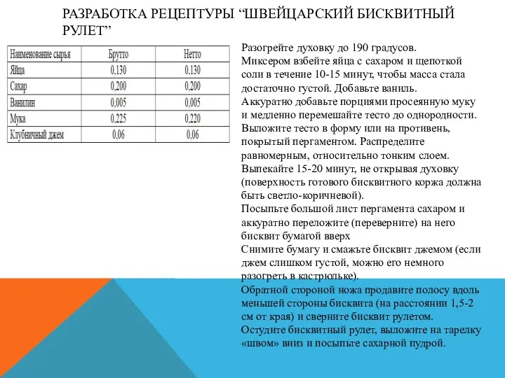 РАЗРАБОТКА РЕЦЕПТУРЫ “ШВЕЙЦАРСКИЙ БИСКВИТНЫЙ РУЛЕТ” Разогрейте духовку до 190 градусов.