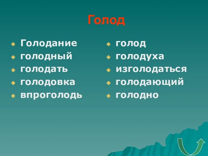 Голод Голодание голодный голодать голодовка впроголодь голод голодуха изголодаться голодающий голодно