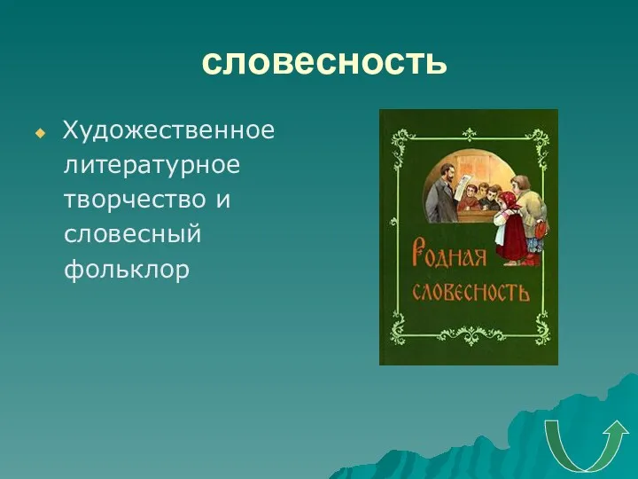 словесность Художественное литературное творчество и словесный фольклор