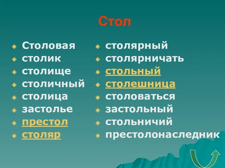 Стол Столовая столик столище столичный столица застолье престол столяр столярный