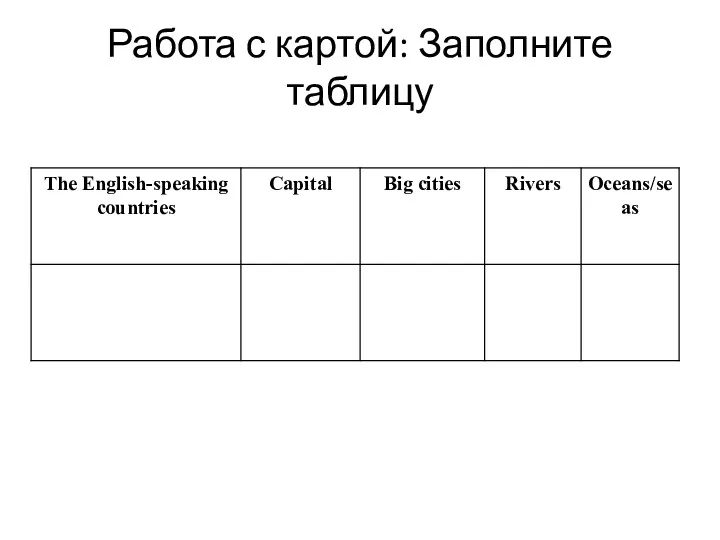 Работа с картой: Заполните таблицу