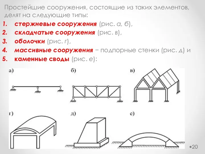 Простейшие сооружения, состоящие из таких элементов, делят на следующие типы: