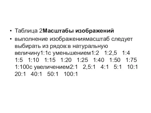 Таблица 2Масштабы изображений выполнение изображениямасштаб следует выбирать из рядов:в натуральную