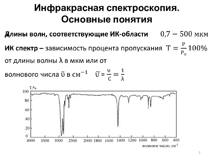 Инфракрасная спектроскопия. Основные понятия