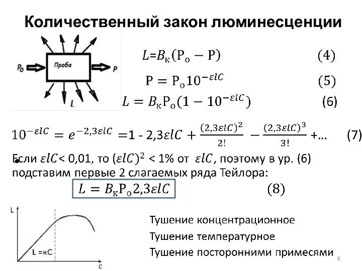 Количественный закон люминесценции