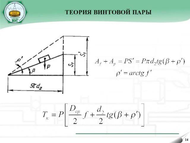 ТЕОРИЯ ВИНТОВОЙ ПАРЫ