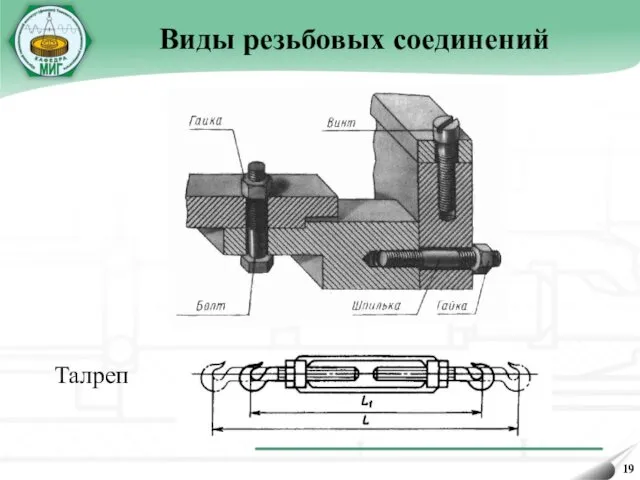 Талреп Виды резьбовых соединений