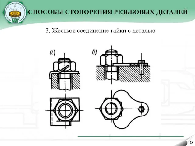 3. Жесткое соединение гайки с деталью СПОСОБЫ СТОПОРЕНИЯ РЕЗЬБОВЫХ ДЕТАЛЕЙ