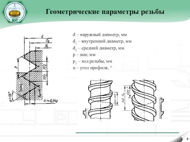 d – наружный диаметр, мм d1 – внутренний диаметр, мм