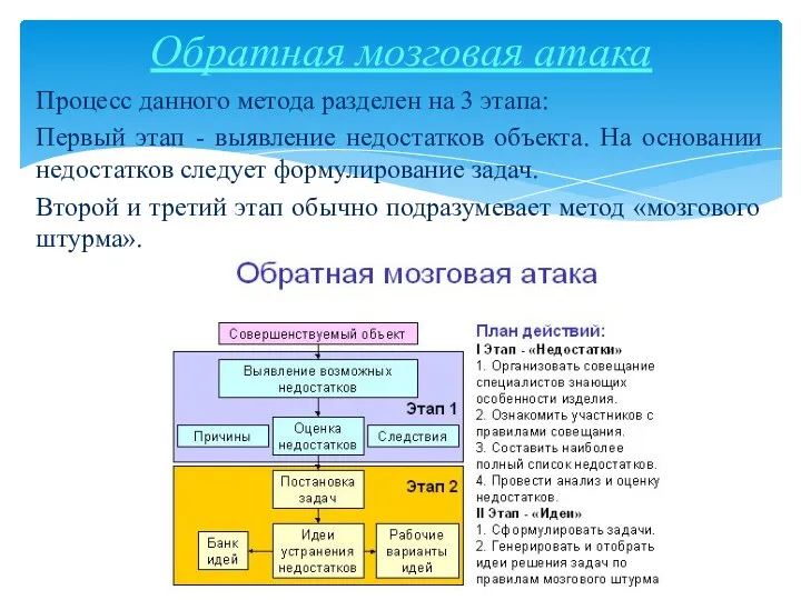 Процесс данного метода разделен на 3 этапа: Первый этап -