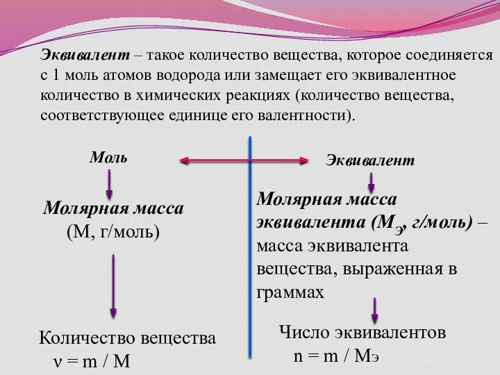 Эквивалент – такое количество вещества, которое соединяется с 1 моль