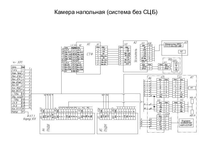 Камера напольная (система без СЦБ)