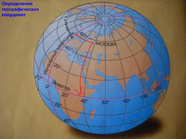 Определение географических координат