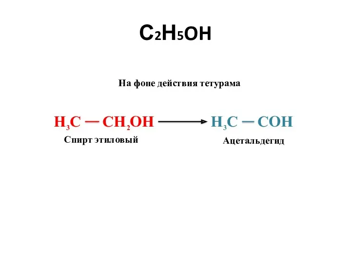 С2Н5OH СОН Спирт этиловый Ацетальдегид На фоне действия тетурама