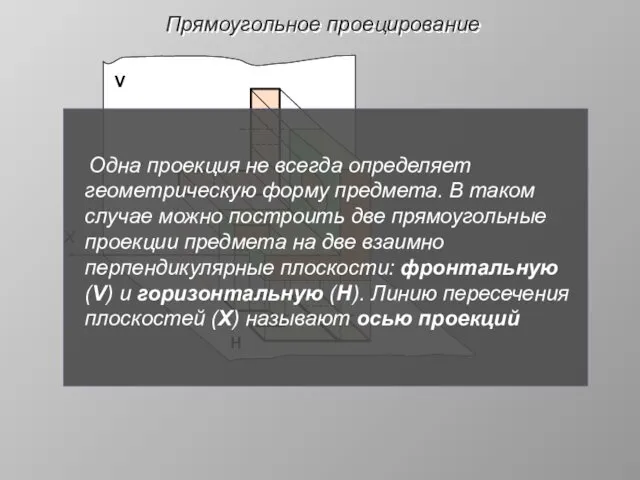 Прямоугольное проецирование V Н X Одна проекция не всегда определяет