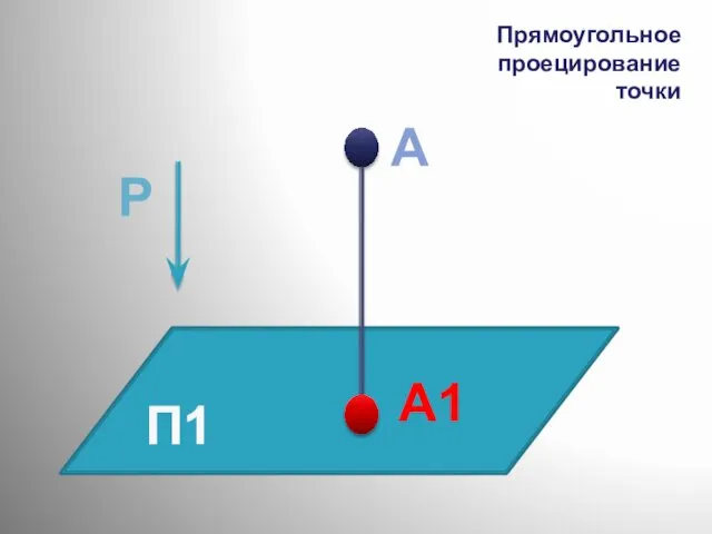Прямоугольное проецирование точки П1 Р А А1
