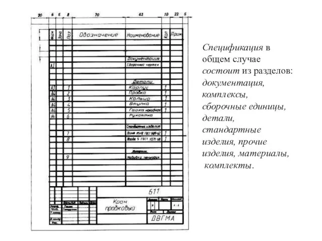 Спецификация в общем случае состоит из разделов: документация, комплексы, сборочные