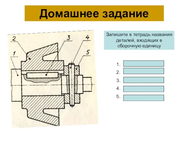 1. 2. 3. 4. 5. Запишите в тетрадь названия деталей, входящих в сборочную единицу Домашнее задание