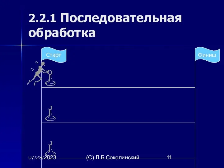 07/29/2023 (С) Л.Б.Соколинский 2.2.1 Последовательная обработка