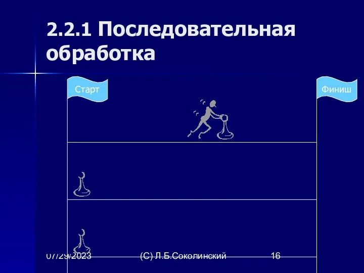 07/29/2023 (С) Л.Б.Соколинский 2.2.1 Последовательная обработка