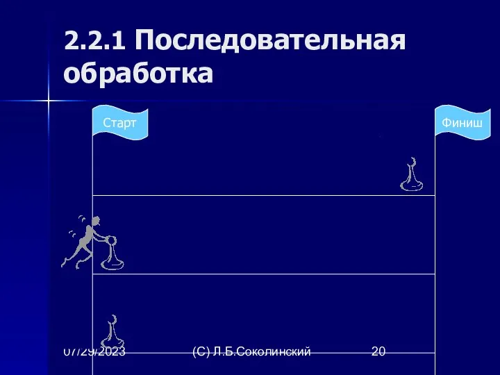 07/29/2023 (С) Л.Б.Соколинский 2.2.1 Последовательная обработка