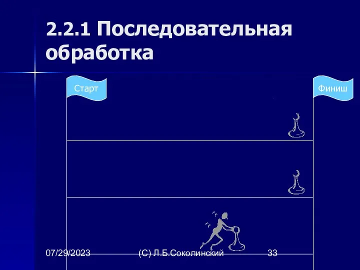 07/29/2023 (С) Л.Б.Соколинский 2.2.1 Последовательная обработка