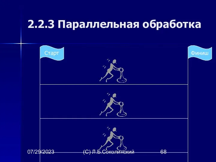 07/29/2023 (С) Л.Б.Соколинский 2.2.3 Параллельная обработка