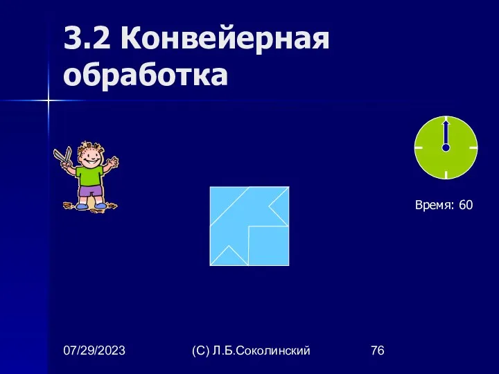 07/29/2023 (С) Л.Б.Соколинский 3.2 Конвейерная обработка Время: 60