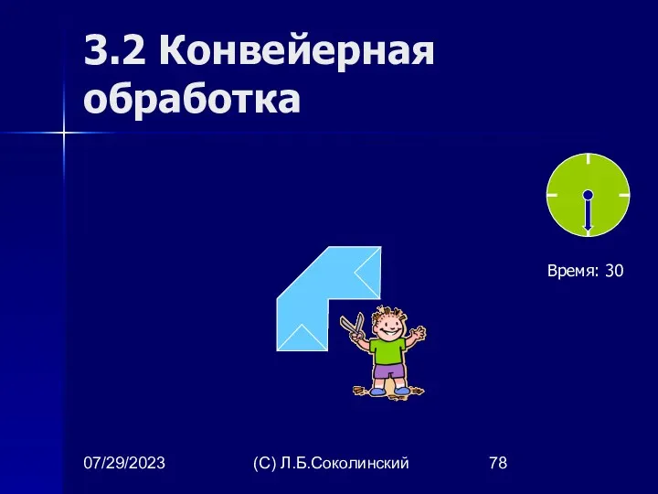 07/29/2023 (С) Л.Б.Соколинский 3.2 Конвейерная обработка Время: 30