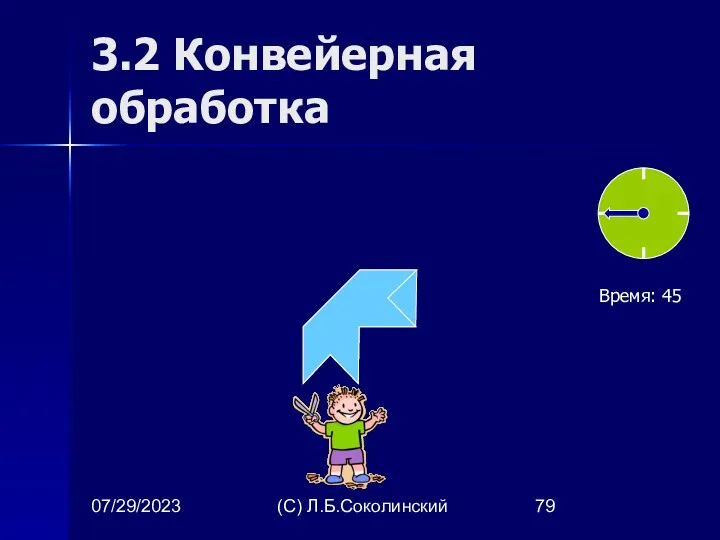 07/29/2023 (С) Л.Б.Соколинский 3.2 Конвейерная обработка Время: 45