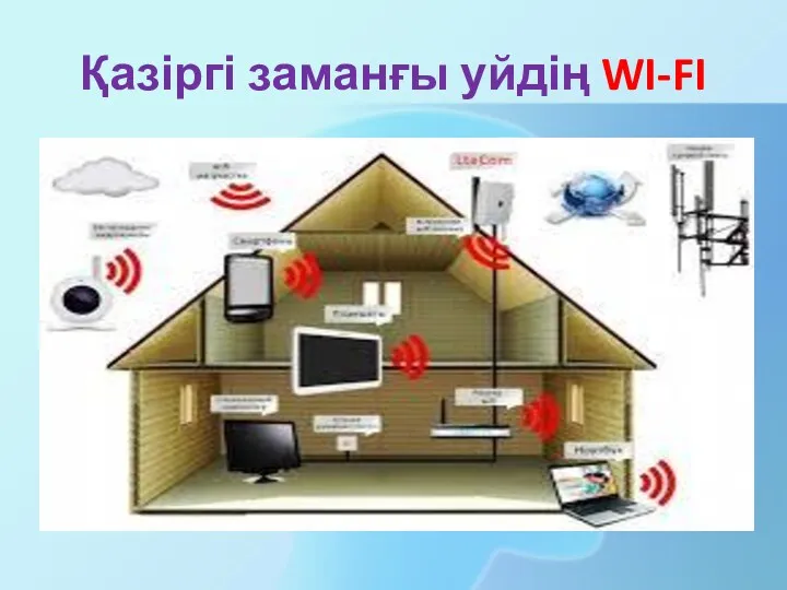 Қазіргі заманғы уйдің WI-FI