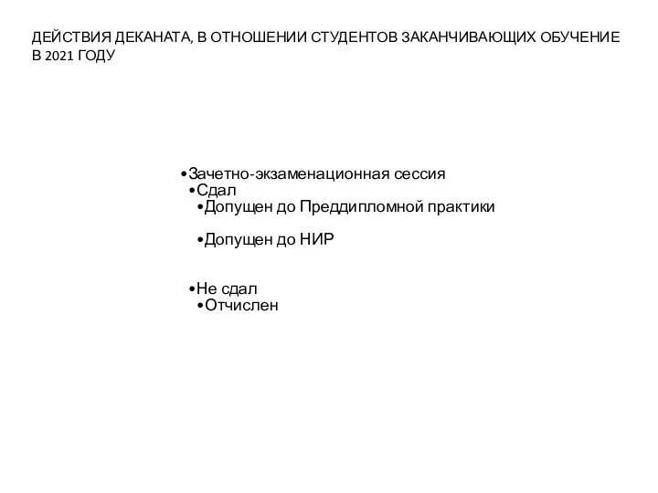 ДЕЙСТВИЯ ДЕКАНАТА, В ОТНОШЕНИИ СТУДЕНТОВ ЗАКАНЧИВАЮЩИХ ОБУЧЕНИЕ В 2021 ГОДУ